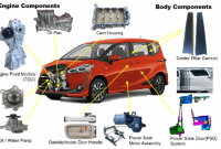 Gaji Karyawan PT Aisin Indonesia Automotive