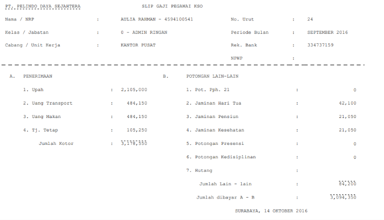 Update gaji Karyawan PT Pelindo