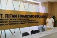 Gaji PT Rifan Financindo Berjangka