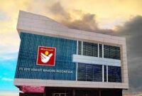 Gaji PT Bank Perkreditan Rakyat KMI