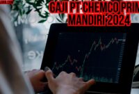 Gaji Pt Chemco Prima Mandiri 2024.jpg