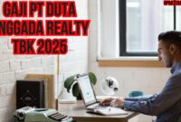 Gaji Pt Duta Anggada Realty Tbk 2025