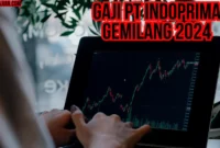 Gaji Pt Indoprima Gemilang 2024