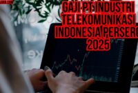 Gaji Pt Industri Telekomunikasi Indonesia Persero 2025